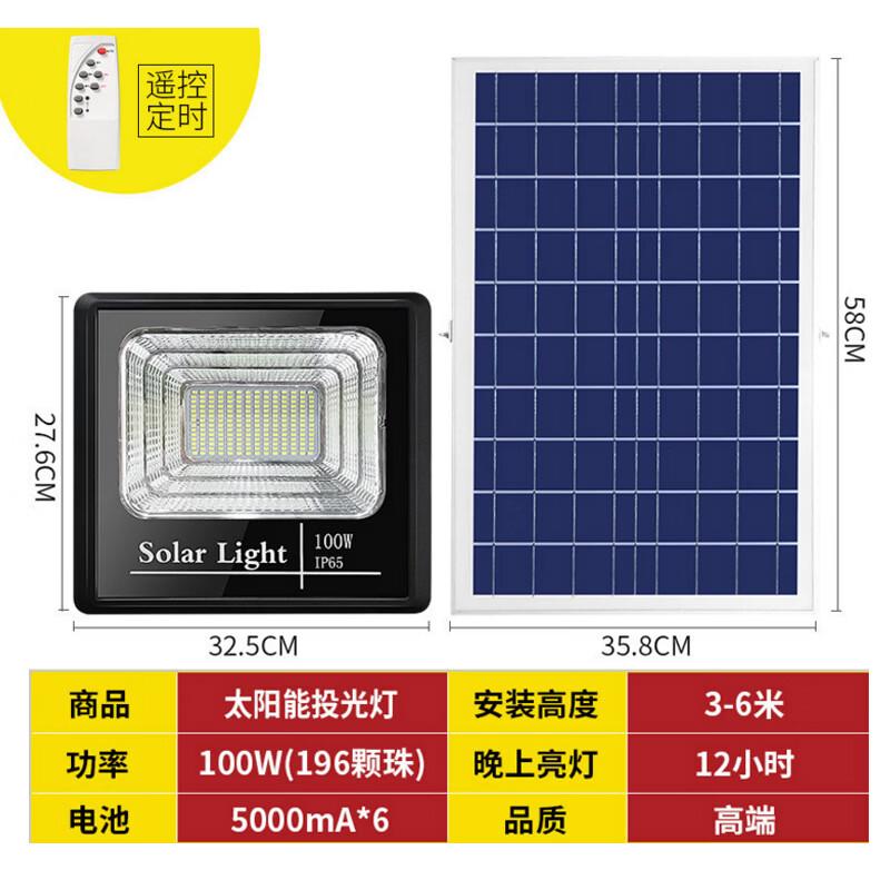 Moufu Solar Floodlight S01 Series