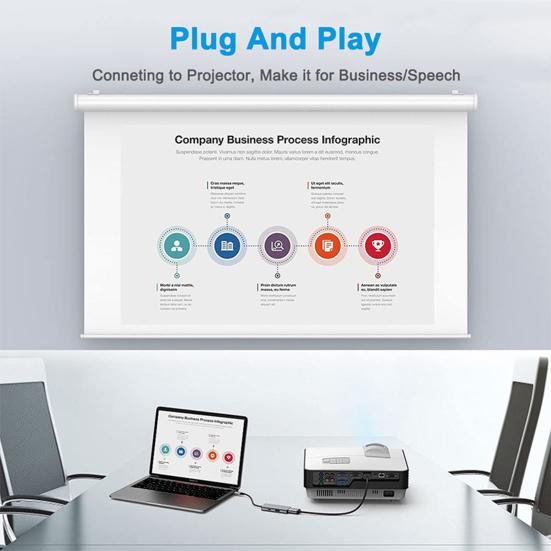 Dokovací stanice TYPE-C na HDMI-kompatibilní 4K Plug and Play Přenosná Vysokorychlostní přenos Rychlé připojení Počítačový 3v1 Hub USB Základna Dokování