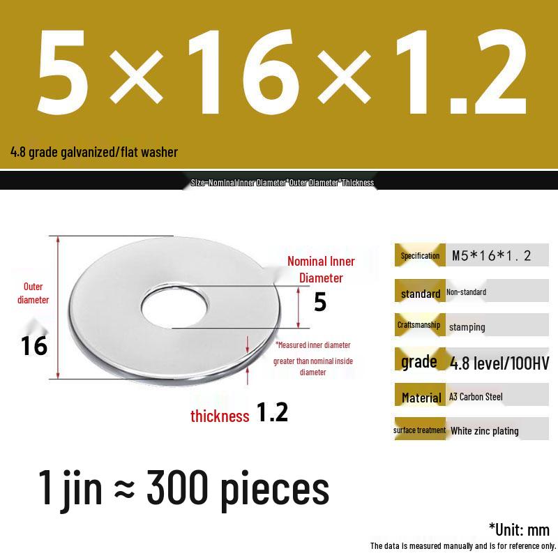 Galvanized Extra Thick Flat Iron Washer, M3-M62