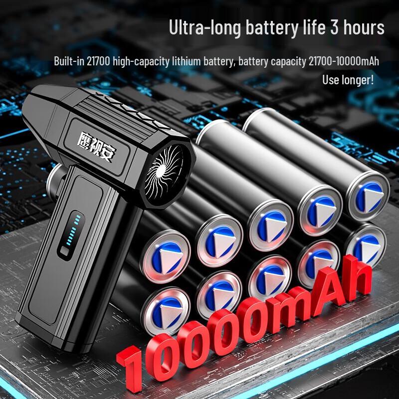 Lingyang Brushless Handheld Turbo Fan Blower/Vacuum CN Plug (adapter Included)