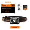 HL16 LED Gesture Sensing Headlamp