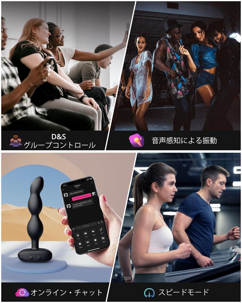 LOVENSE Ridge Anal Anal Anal Anal Adult Adult Unisex Beads, 360° Rotation, Vibrator, Vibrator, Plug, Development, Prostate, Vibrator, Toys, Goods,