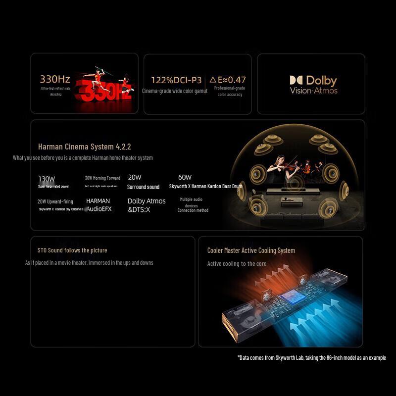 Skyworth 100Q9E 100-дюймовий Smart Mini LED 4K телевізор (версія CN)