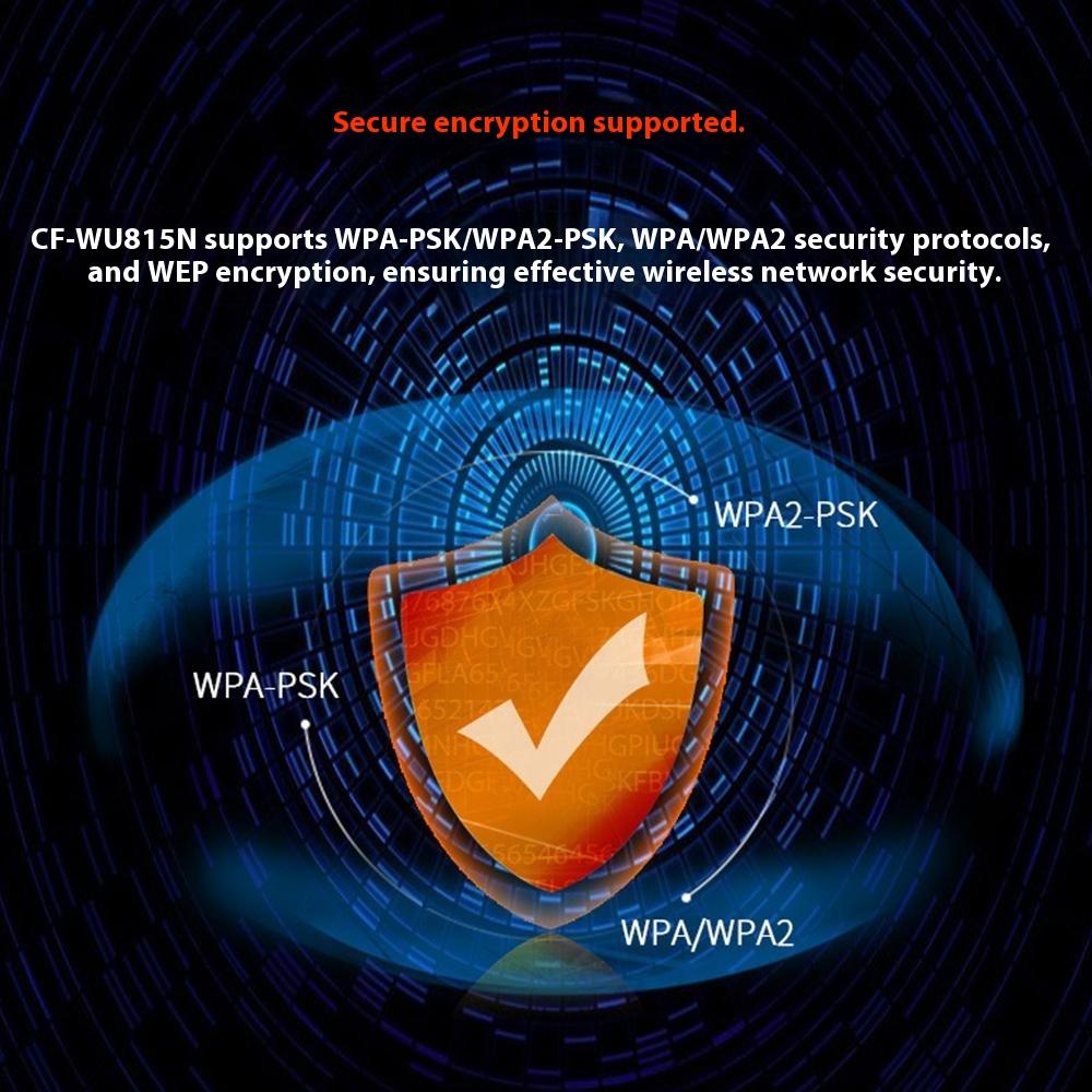 COMFAST CF-WU815N 150M USB Wireless Network Adapter WiFi Receiver for Desktop/Laptop Plug and Play