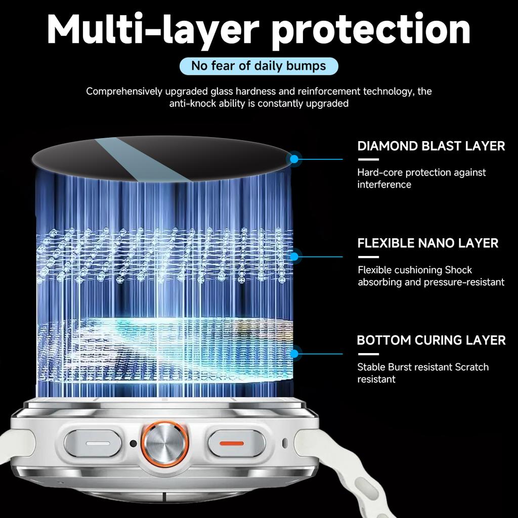 One-Click Tempered Glass for Samsung Galaxy Watch Ultra 47mm HD Screen Protector Bumper for Watch 8 7 6 classic 5pro 4 44mm 40mm