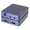 Аксесуари для аудіо і відео – HDMI-кабелі та адаптери
