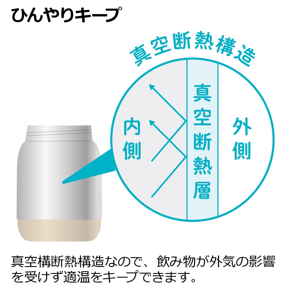 Richell Tri Mug Set Premium Light Gray 1 piece From 5 months 200ml Cooling 300ml Mug Mug