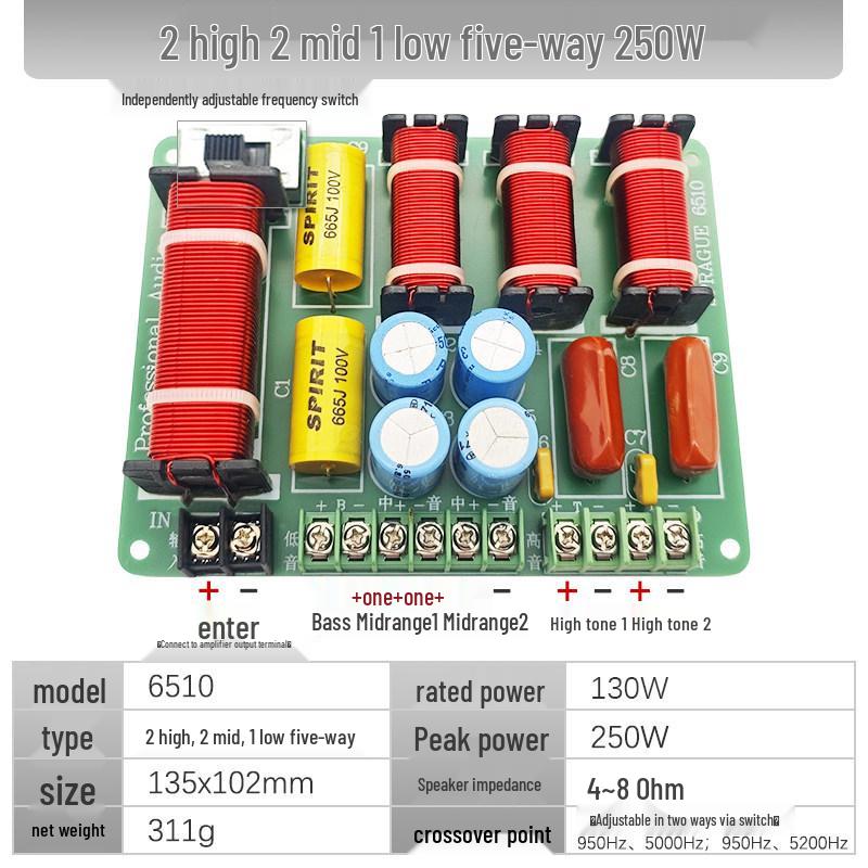 DIY High-Power, No-Weld Speaker Crossover: 2-Way to 5-Way HIFI