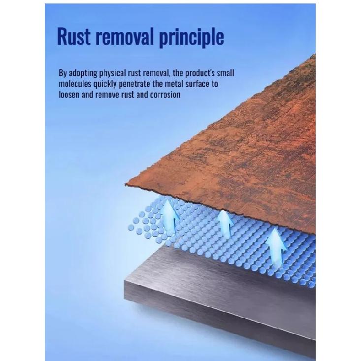 Powerful Industrial Rust Remover Spray Quickly Clean Doors and Windows Steel Steel Antirust Cleaner Auto & Home Heavy-Duty Rust
