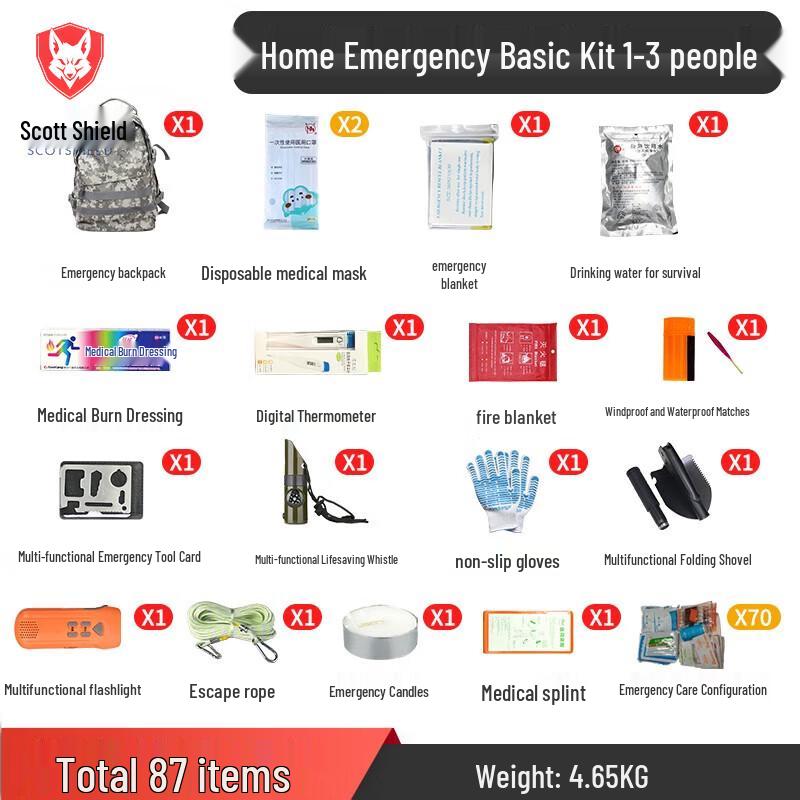 Skordun Emergency Rescue Kit