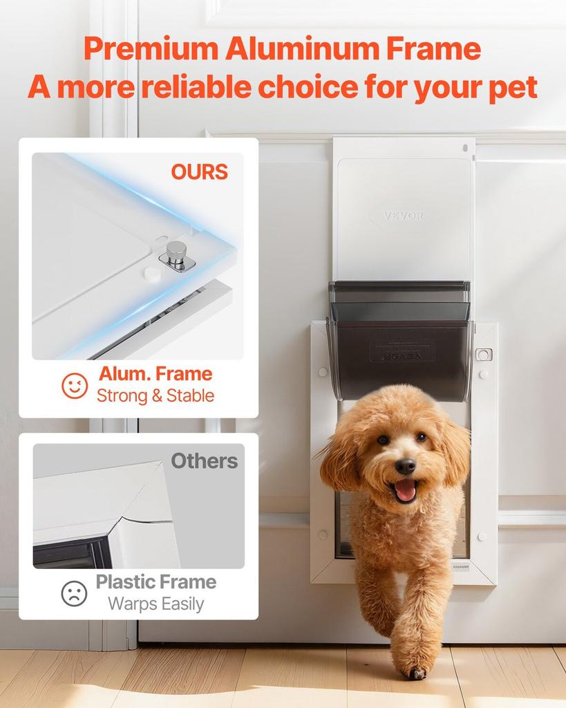 Pet Door, Medium, with Three Magnetic Flaps and Metal Frame, Strong and Weatherproof Dog Door for Interior and Exterior Doors, Easy to Install, Easy