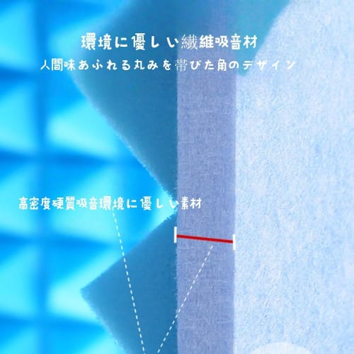 Pakabi Simple Soundproof Room, Single-Person Soundproof Booth, Soundproof Box, Soundproof Room, Tabletop Partition, Soundproof Booth, for Recording, M