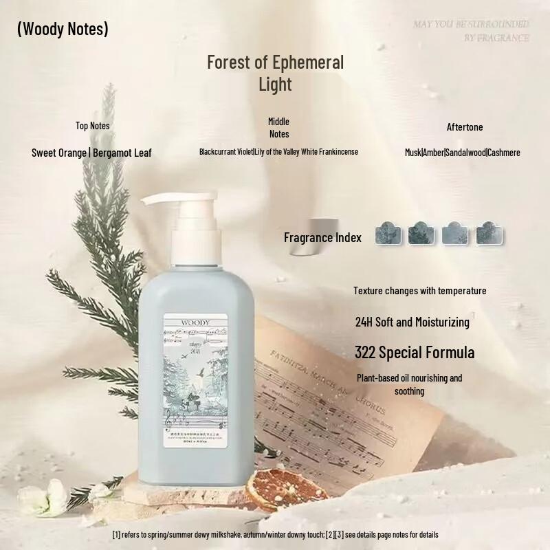 Roopy Fragrance Moisturizing Body Lotion