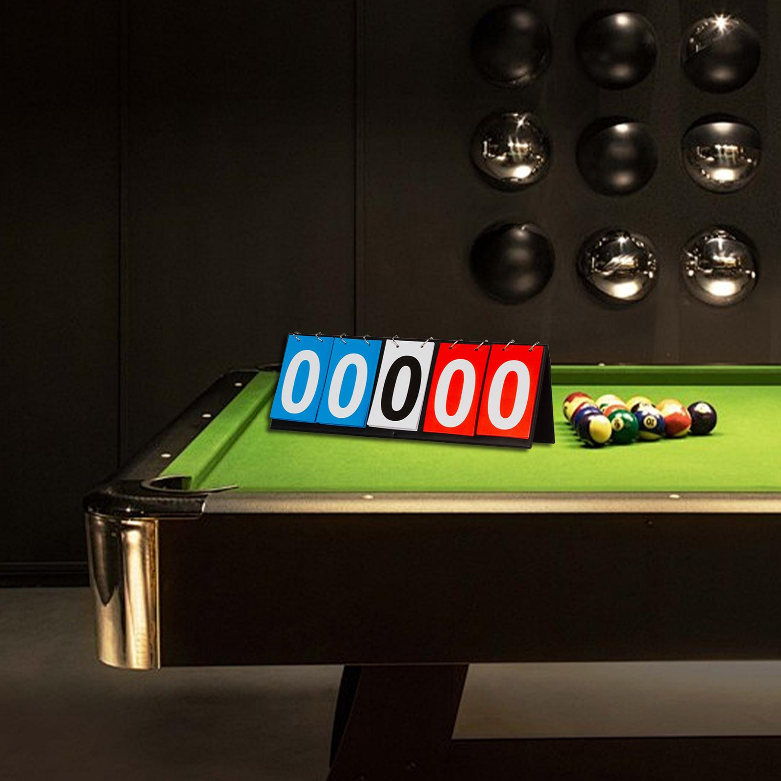 

Откидное табло, счетный стол, 4/5/6-значный вид спорта для закрытых общественных школ и 5 Digit