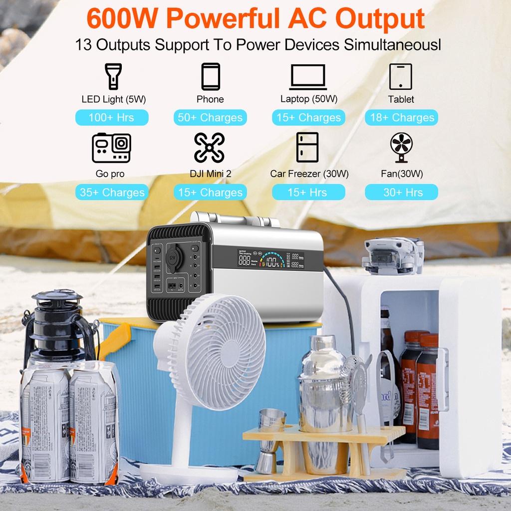 Generator portabil 220V 600W Încărcător de baterie Alimentare solară Baterie externă de camping Stație invertor Alimentare de urgență pentru exterior
