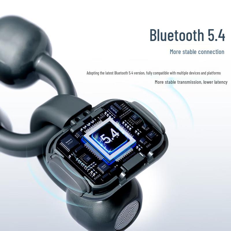 ShengYuanTong SYT-A10 Clip-On Open-Ear Bluetooth Headphones