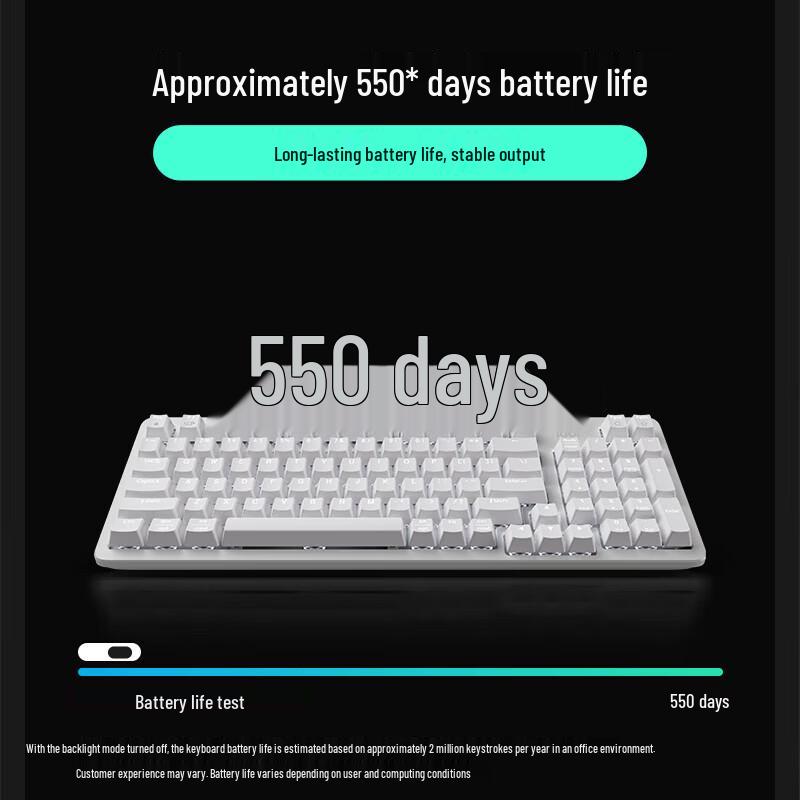 Logitech K868 AI Tri-Mode Customizable Mechanical Keyboard