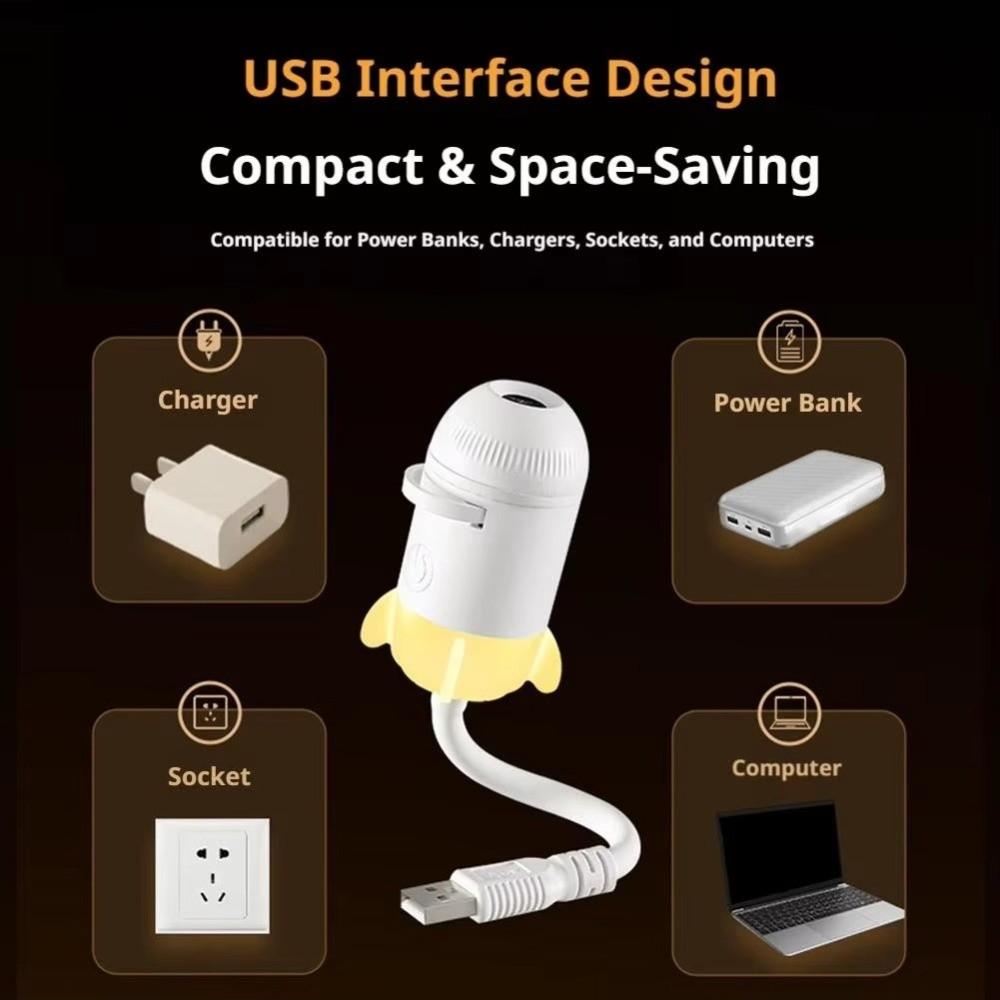 Adjustable Focus USB Planet Projector Light Interchangeable Slides 161 Degree Rotating Starry Sky Projector Romantic