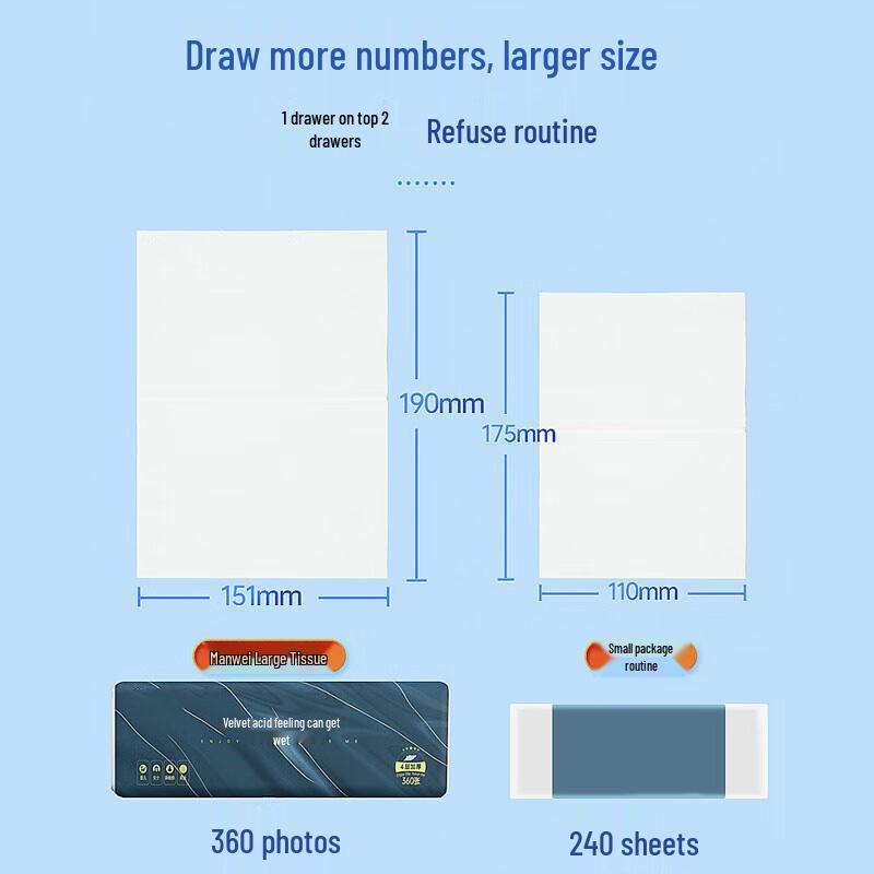 JINGRUIXIANG Velvet Touch Wet Strength Facial Tissues