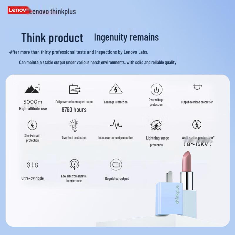 Lenovo thinkplus 65W GaN USB-C Nano Mini Adapter