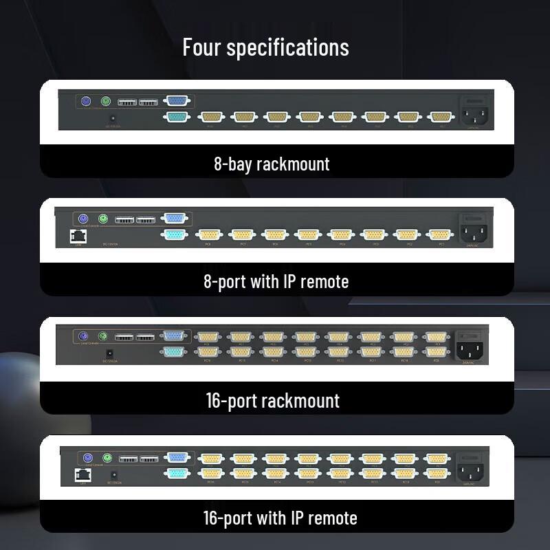 Shendu Huarui 16-Port VGA Rackmount KVM Switch