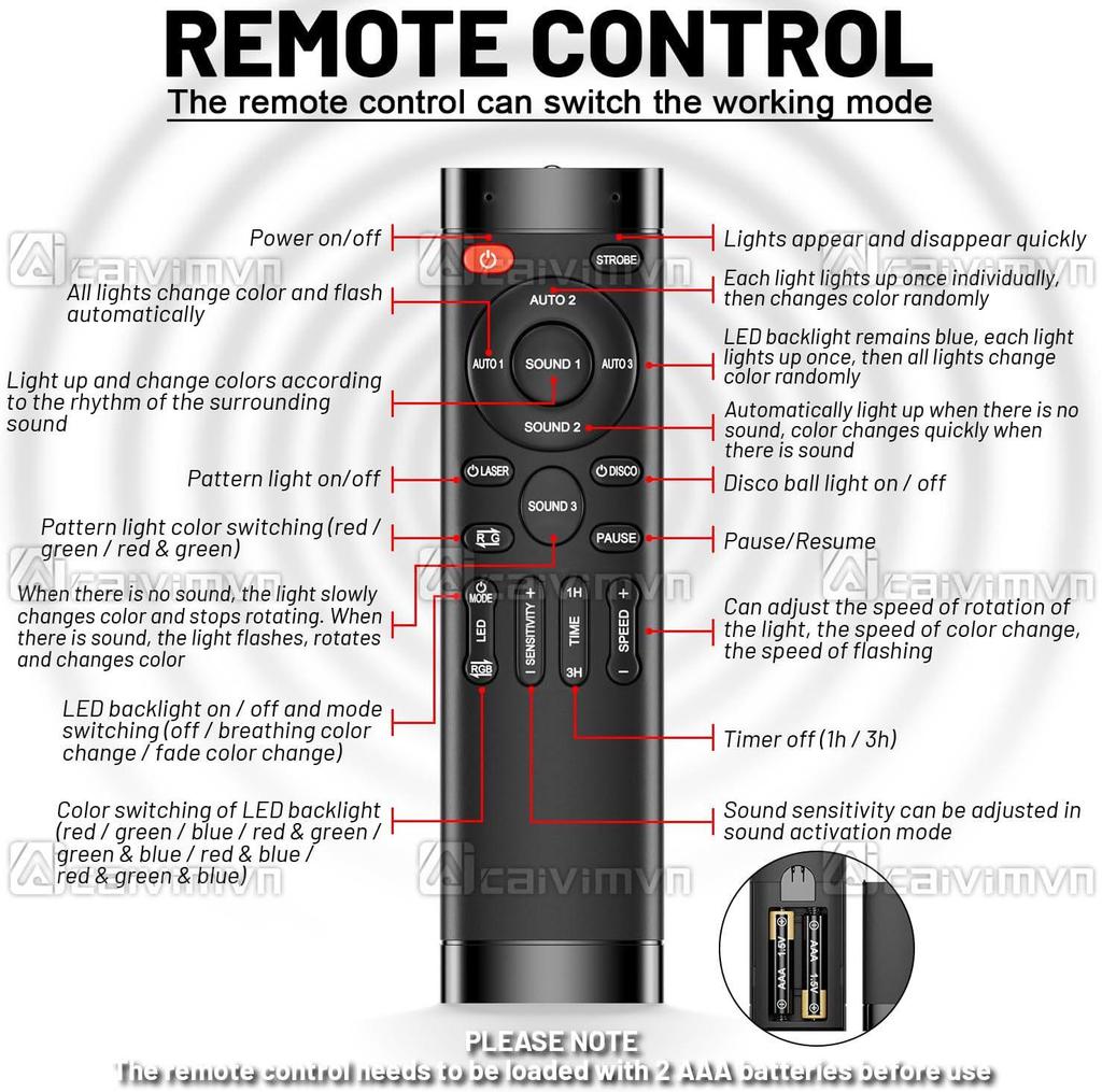 Sound-Activated LED Stage Projector: Laser Magic Ball Light for Home and KTV