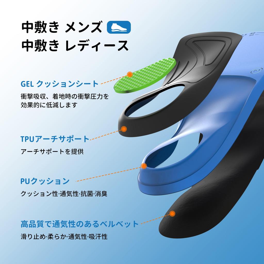 NICEUS Fasciitis Arch Support Insoles for Comfortable Walking and Ideal for and Exercise Features Shock Odor and and [Plantar Insoles] Standing,