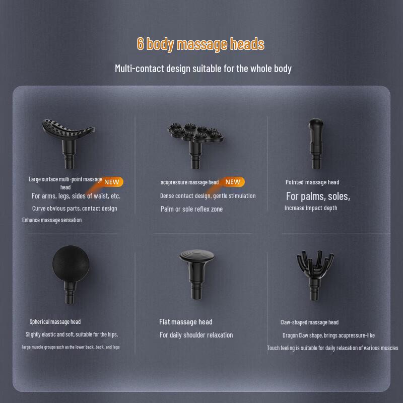 

Philips Fascia Gun Muscle Massager