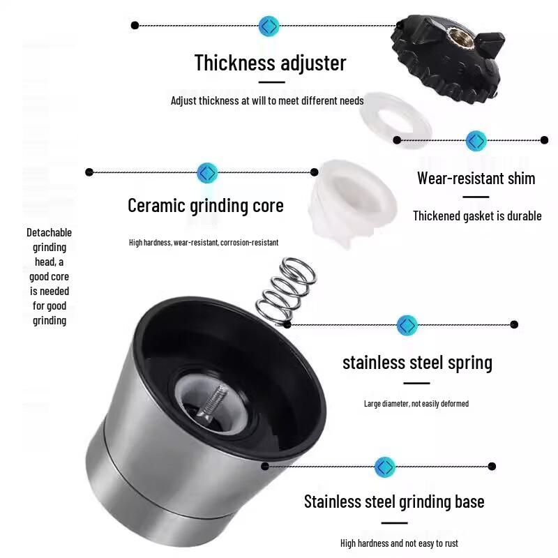304 Stainless Steel Manual Pepper Grinder Set