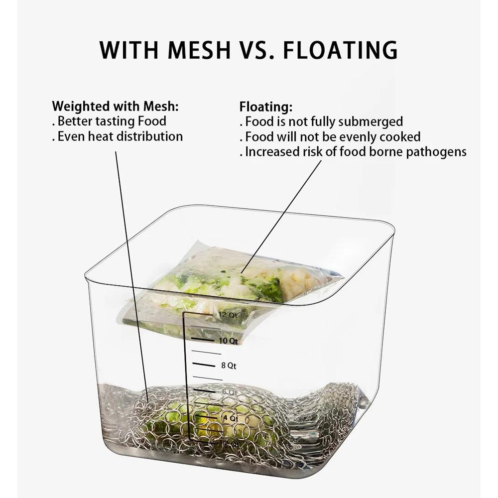 Sous Vide Gewicht Roestvrij Staal Verzwaringsgewichten 2 Klemmen Volledige Onderdompeling Sous Vide Accessoires Voedselkwaliteit Duurzaam Veilige Houvast