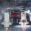 Fan LED Headlight M4plus H4 Plug and Play Fanless 60W 14600LM E-Auto (Hi/Lo)