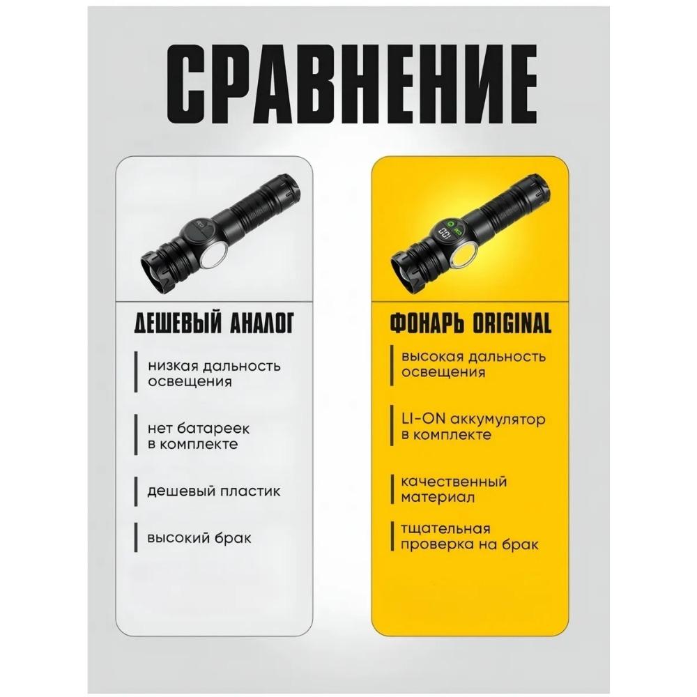 Rechargeable Magnetic Super Bright Flashlight with COB Side Light Long Range Zoom 16Hrs Runtime Waterproof for Camping