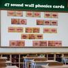 49 Speech Sound Articulation Charts - Phonemic Awareness, Sound Wall Classroom Phonics, Science of Reading Sound Wall Consonants & Vowel Valley