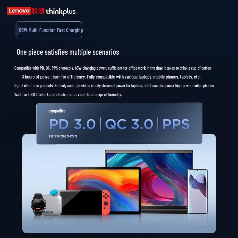 Lenovo GaN Type-C Fast Power Adapter