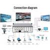 MT-Viki Video Matrix Splicing Processor Modules