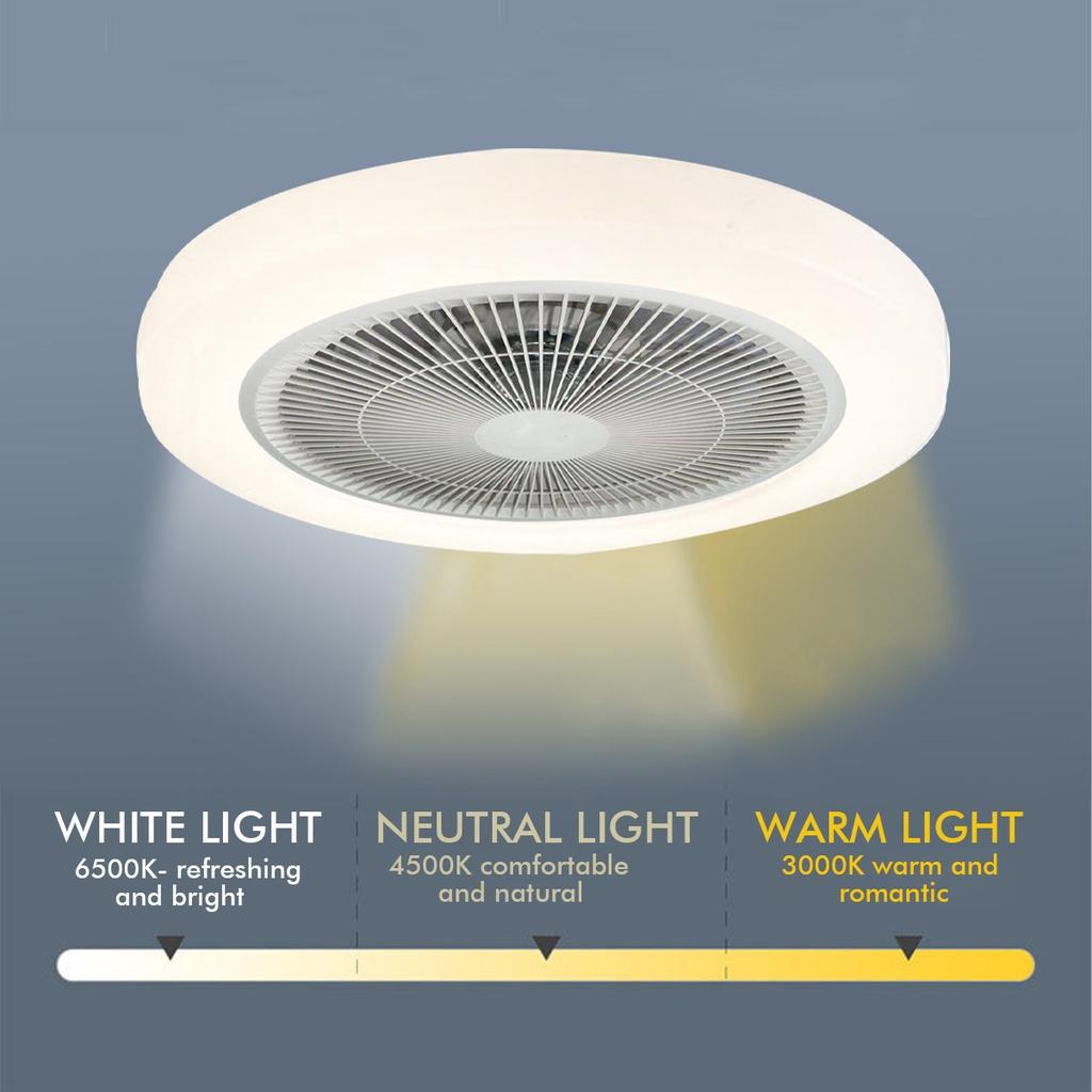 3 Modi, 36 W, dimmbare LED-Deckenventilatorleuchte, geräuscharme Deckenleuchte mit Ventilator-APP und ferngesteuerten Ventilatorlampen