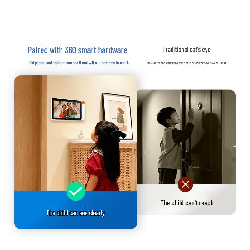 360 Sentry Edition Smart Video Doorbell 6 (5MP) (CN version)
