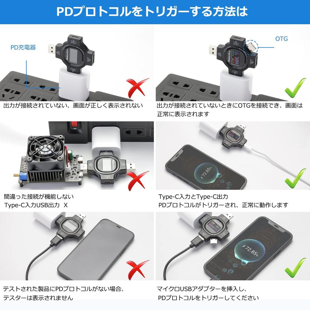 Makerfire USB C Meter Multimeter Tester with TFT Color Charger Load and USB Ammeter Tester, Type-C Display, Current, Voltage, Resistance, Temperature,