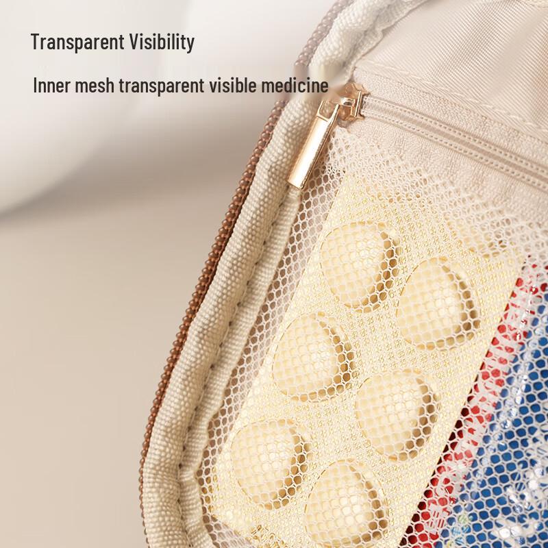 Portable Travel Medicine Organizer Bag