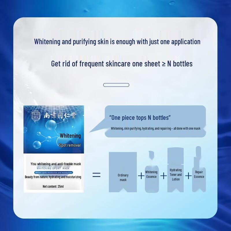 Tongrentang Targeted Skincare Solutions