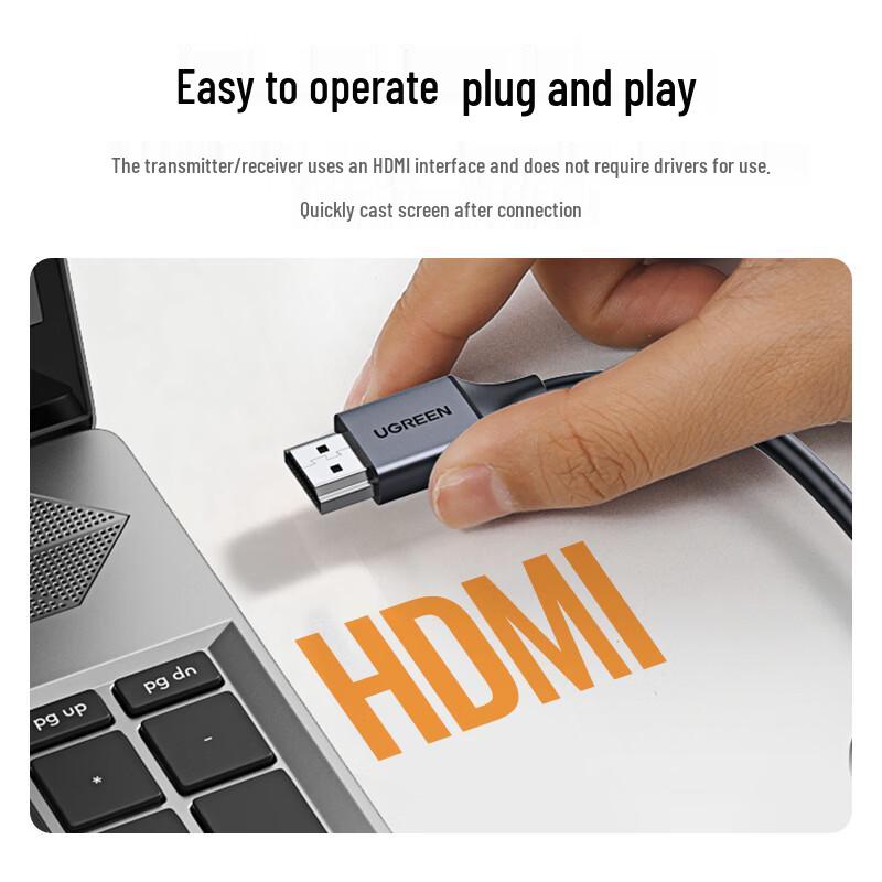 Ugreen CM506 HDMI Kablosuz Ekran Vericisi