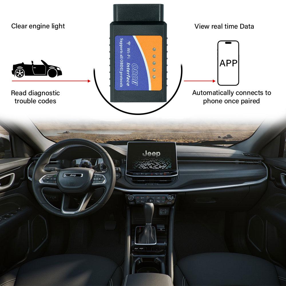 BT/Wifi ELM327 OBD Automotive Diagnostic Tool Android /IOS PK Vgate Icar2 Code Reader ELM327 V2.1 OBD2 Scanner TR6260S1