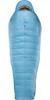 THERMAREST Boost R Sleeping Bag 650-6°C (Product Code 30363)