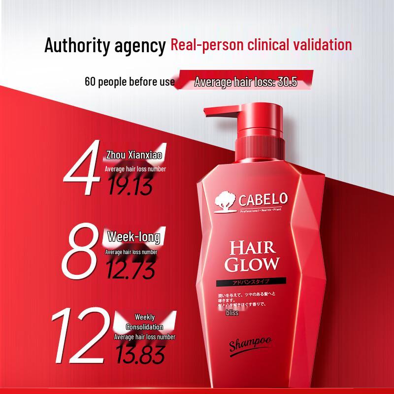 Kabeno Enhanced Anti-Hair Loss Shampoo
