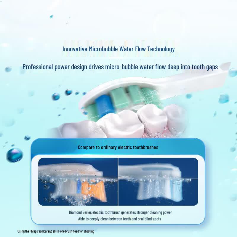 Philips DiamondClean Series 3 Sonic Electric Toothbrush CN plug (adapter included)