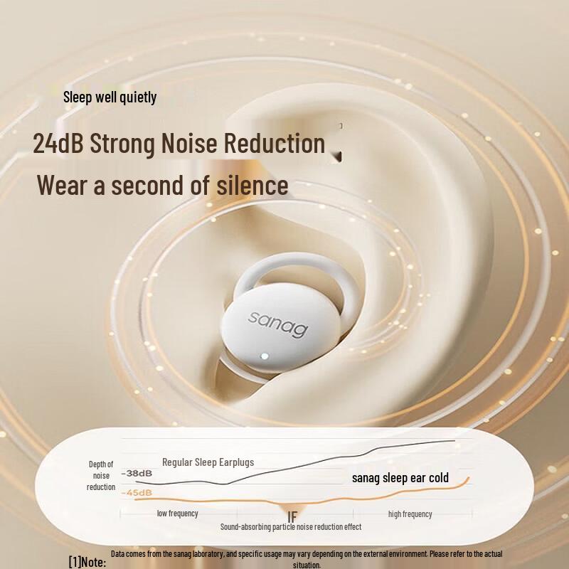 Sena J20S Wireless Sleep Earbuds