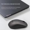 Lenovo N3 Wireless Mouse