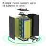Polen EU-Lager 51,2V 280/304/314Ah DIY-Kit LiFePO4 16S IP54 15KWh Heimspeicher-Batteriepaketbox Luftschalter Aktiv