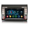 Audio, video pentru automobile – Playere auto MP4 şi MP5