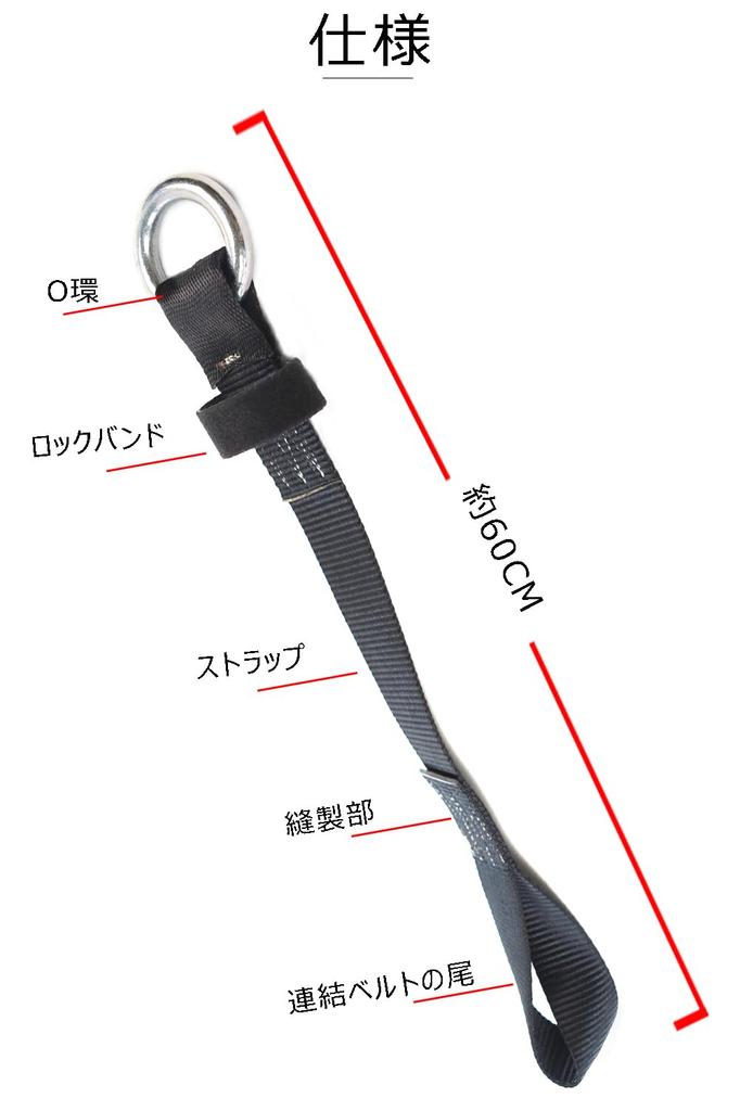 Ulmior Sicherheitsgurt Verbinden Sicherheit Vollgurt Verbinden Verbindungsblock Rolle Verbinden für Allgemeine Arbeiten im Set von 5 Gurt, Block, Gurt,